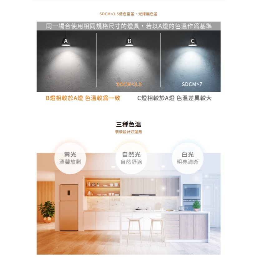 舞光 可擺角方型崁燈 單燈 雙燈 三燈 輕薄精巧 LED崁燈 嵌燈 D-25135W (含發票)-細節圖6