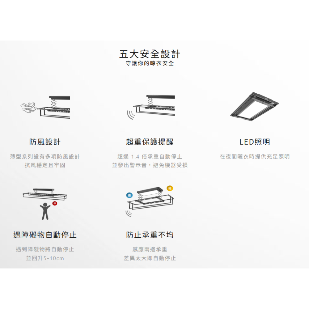 🚚限時免運 Lifegear 樂奇 電動晾衣機 LED燈板 語音控制 無線控制 防風設計 超重保護 三年保固(含發票)-細節圖6