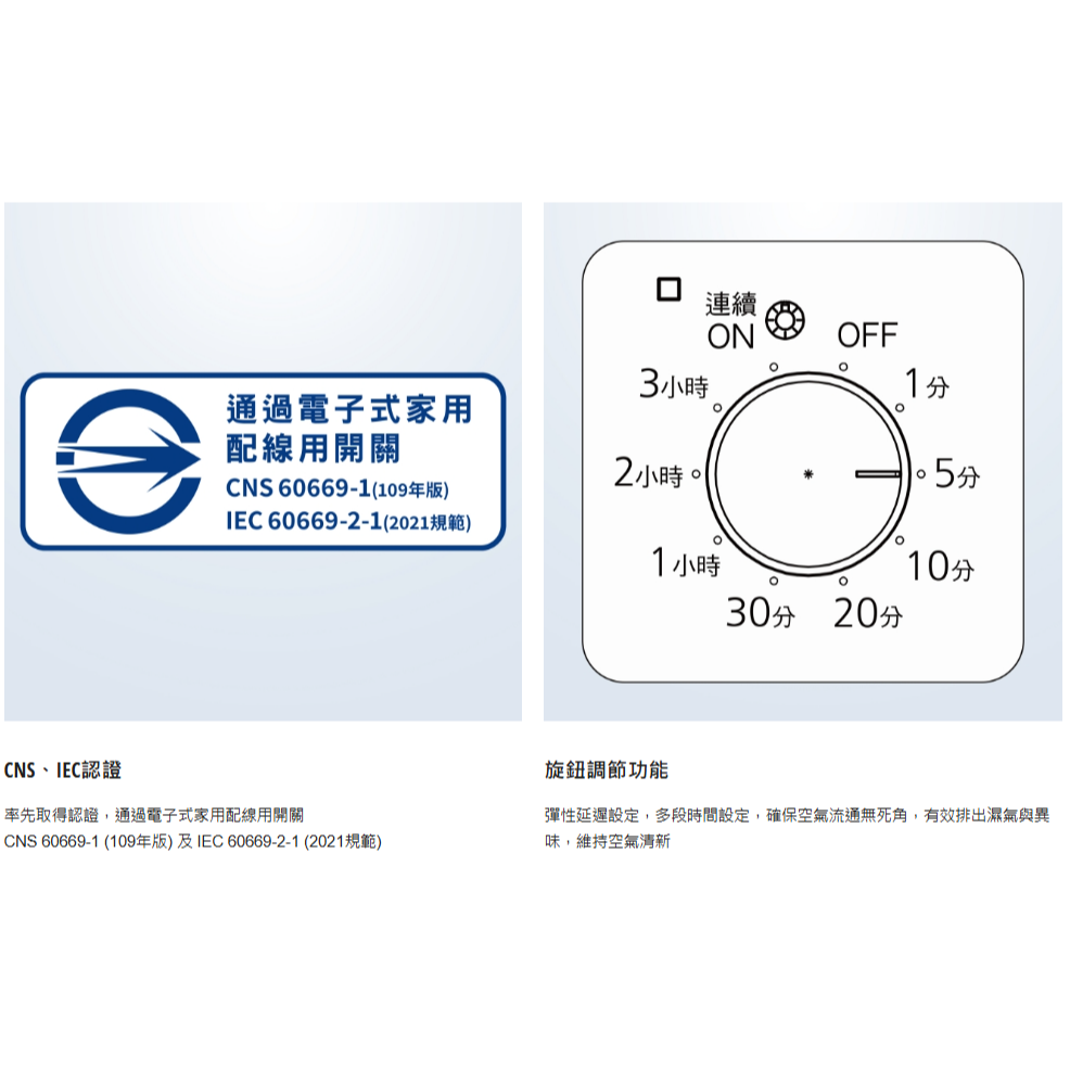 Panasonic 國際牌 換氣扇延遲開關 照明換氣扇二合一 旋鈕設計 WTDF51834 (含發票)-細節圖3