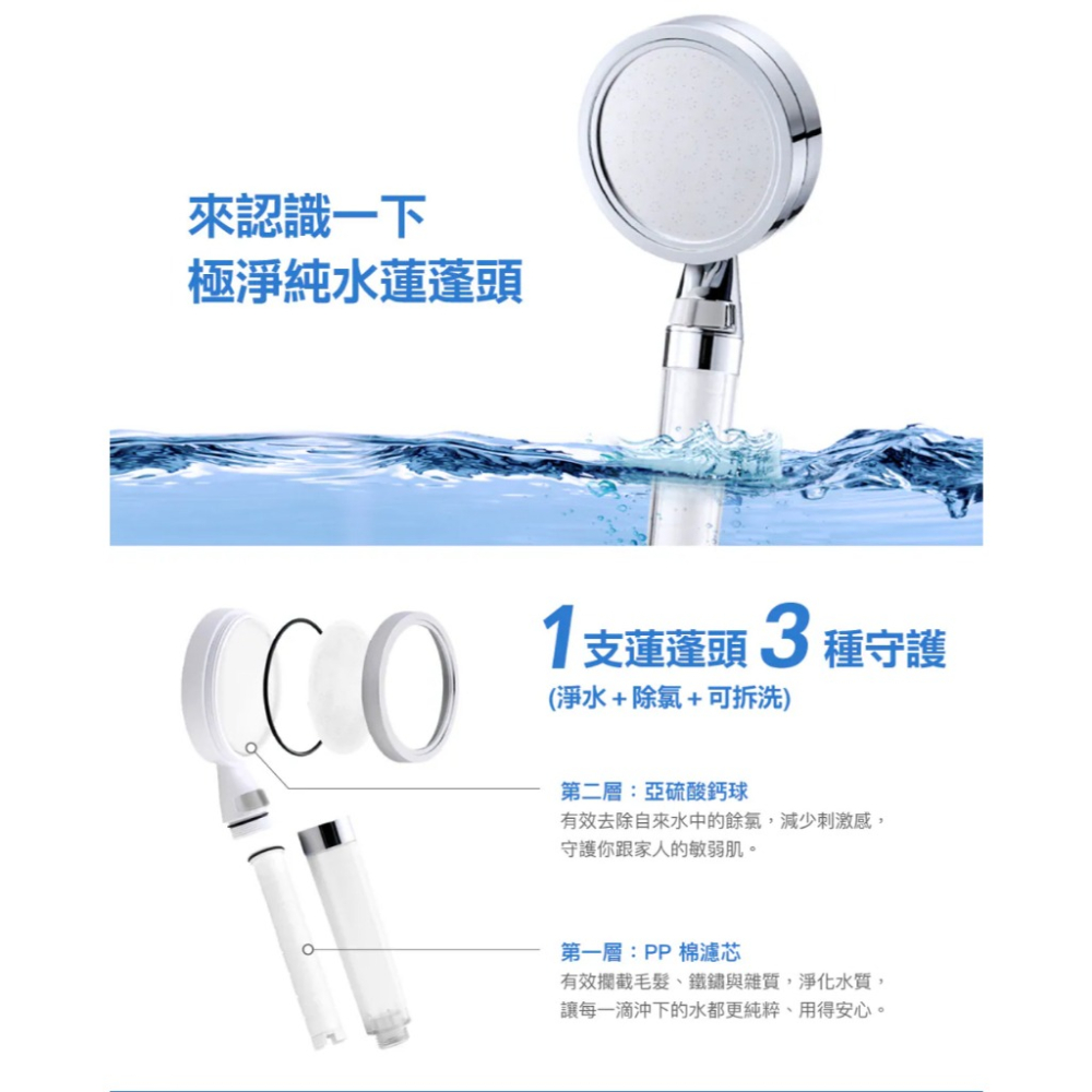 Caesar 凱撒 銀色極淨純水蓮蓬頭 雙層過濾 水柱柔和 呵護肌膚 SH217 (滿額贈)-細節圖6