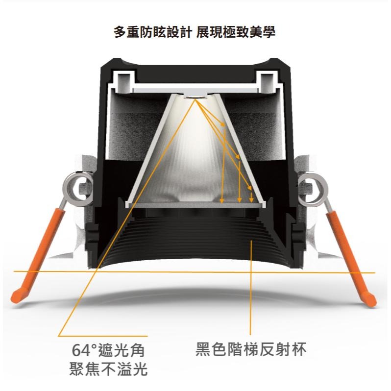 舞光 馬修蜂巢防眩崁燈 崁燈 蜂巢燈罩設計 減輕視覺疲勞 D-7DOM7D (含發票)-細節圖3