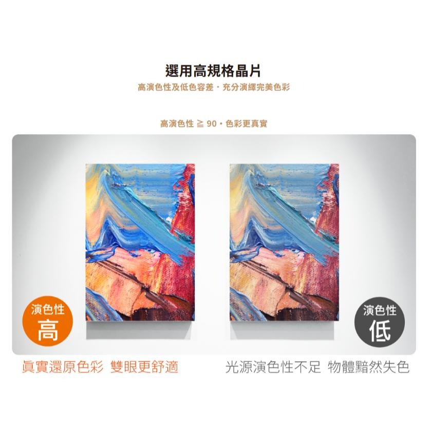 舞光 馬修蜂巢防眩崁燈 崁燈 蜂巢燈罩設計 減輕視覺疲勞 D-7DOM7D (含發票)-細節圖5