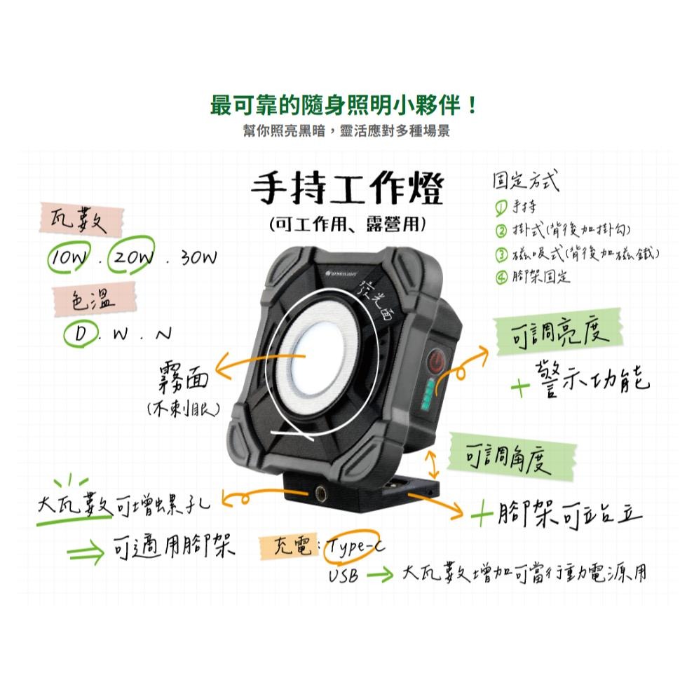舞光 LED 手持工作燈 露營燈 登山燈 探照燈 扣環設計 防塵防水 USB孔 支援TypeC充電 (含發票)-細節圖3