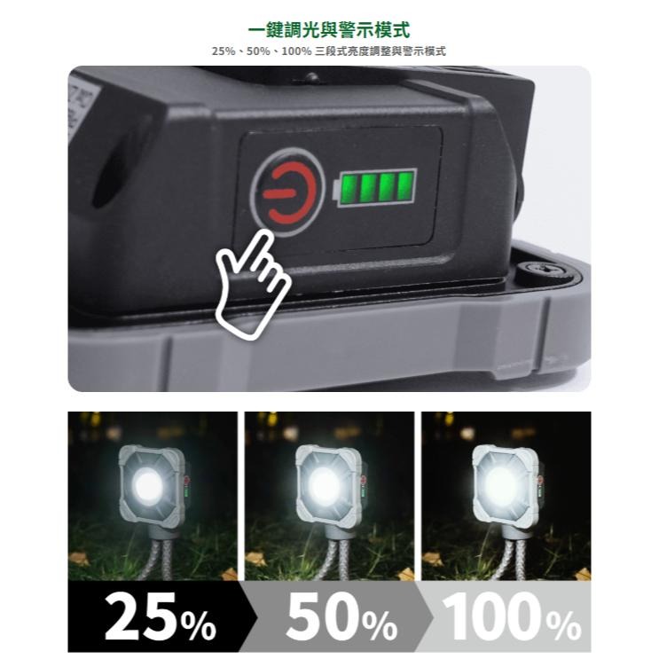 舞光 LED 手持工作燈 露營燈 登山燈 探照燈 扣環設計 防塵防水 USB孔 支援TypeC充電 (含發票)-細節圖5
