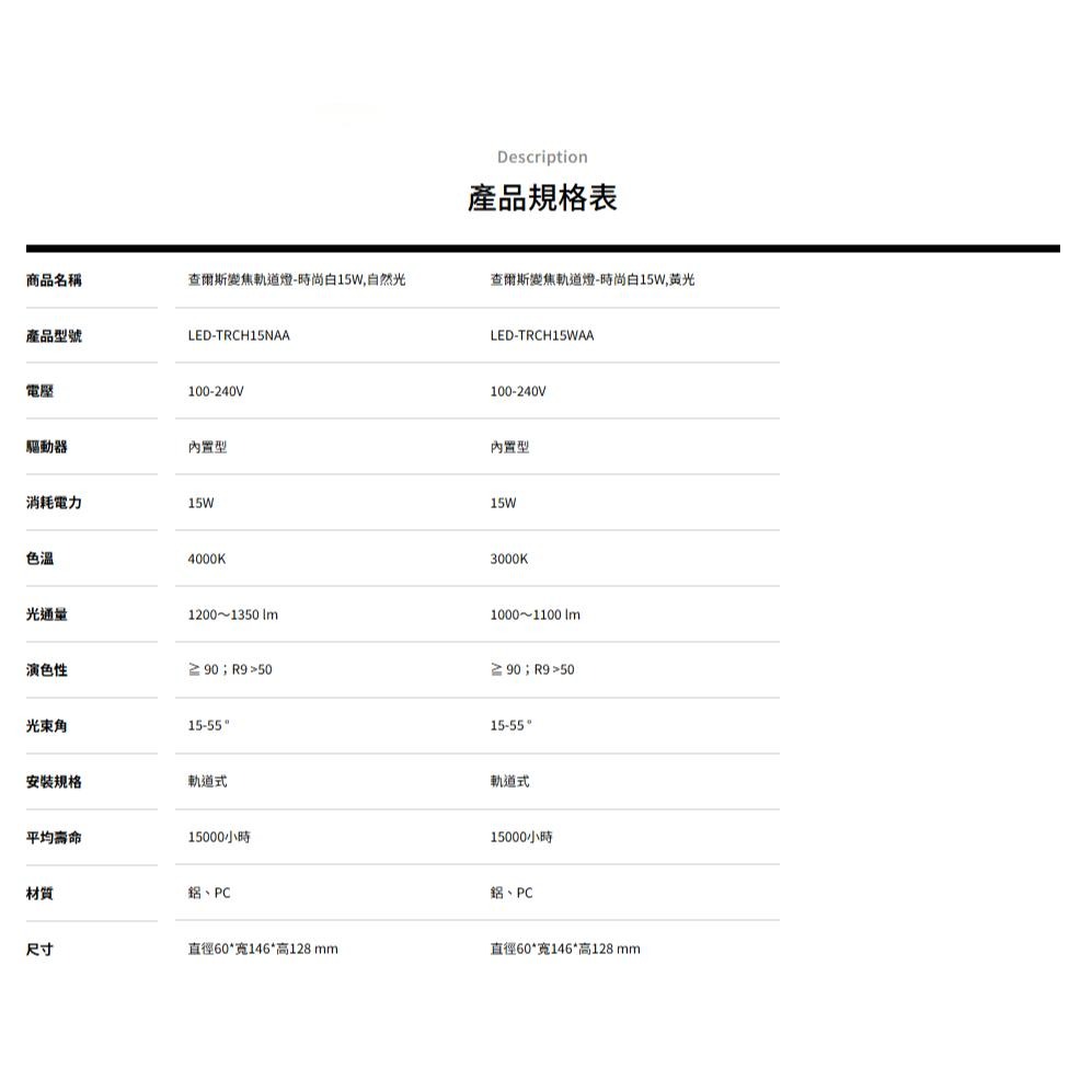 舞光 查爾斯變焦軌道燈 15W 可調焦 軌道燈 一體成型 LED-TRCH15NAA (含發票)-細節圖2