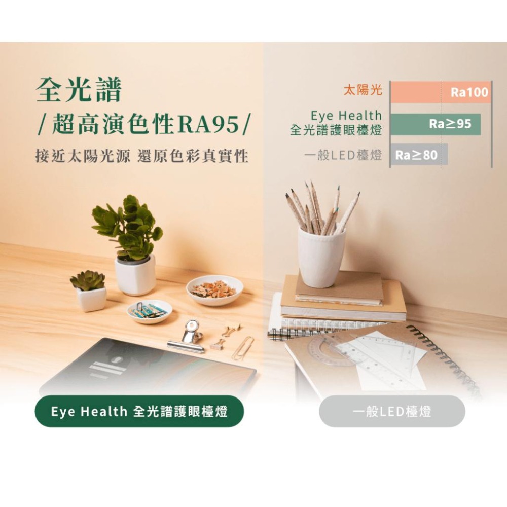 舞光 Eye Health 全光譜護眼檯燈 桌燈防眩光 桌夾兩用 自動調節亮度 定時關燈 D-DLEH18 (含發票)-細節圖5
