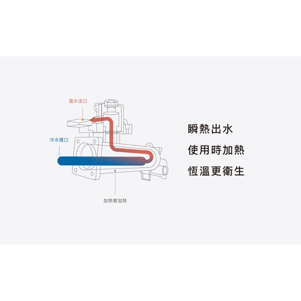 🚚限時免運 Caesar 凱撒 溫水洗淨便座 瞬熱式 免治馬桶座 暖風烘乾 自動除臭 TAF178 (含發票)-細節圖2