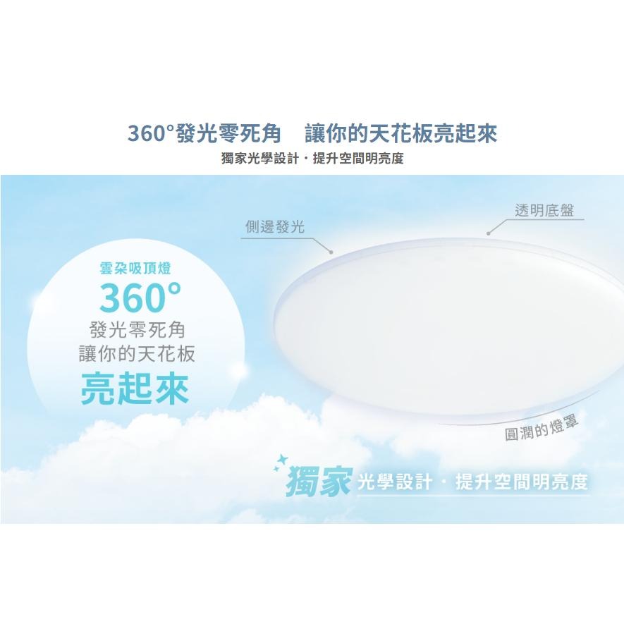 舞光 雲朵遙控吸頂燈 壁切遙控 輕盈 快裝 吸頂燈 房間燈 客廳燈 D-CEN30DM (含發票)-細節圖5