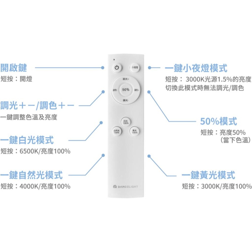 舞光 雲朵遙控吸頂燈 壁切遙控 輕盈 快裝 吸頂燈 房間燈 客廳燈 D-CEN30DM (含發票)-細節圖9