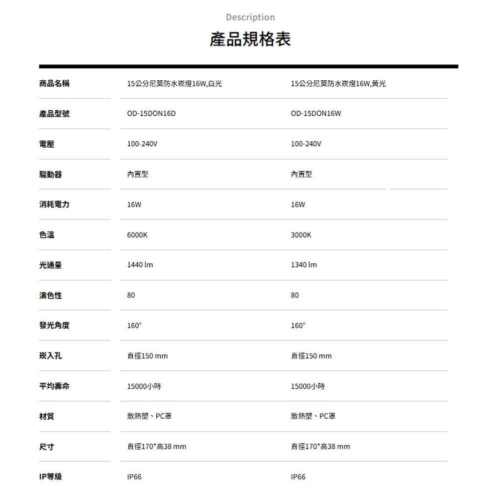舞光 15公分尼莫防水崁燈 防塵防水 防水崁燈 浴室燈 陽台燈 OD-15DON16D (含發票)-細節圖7