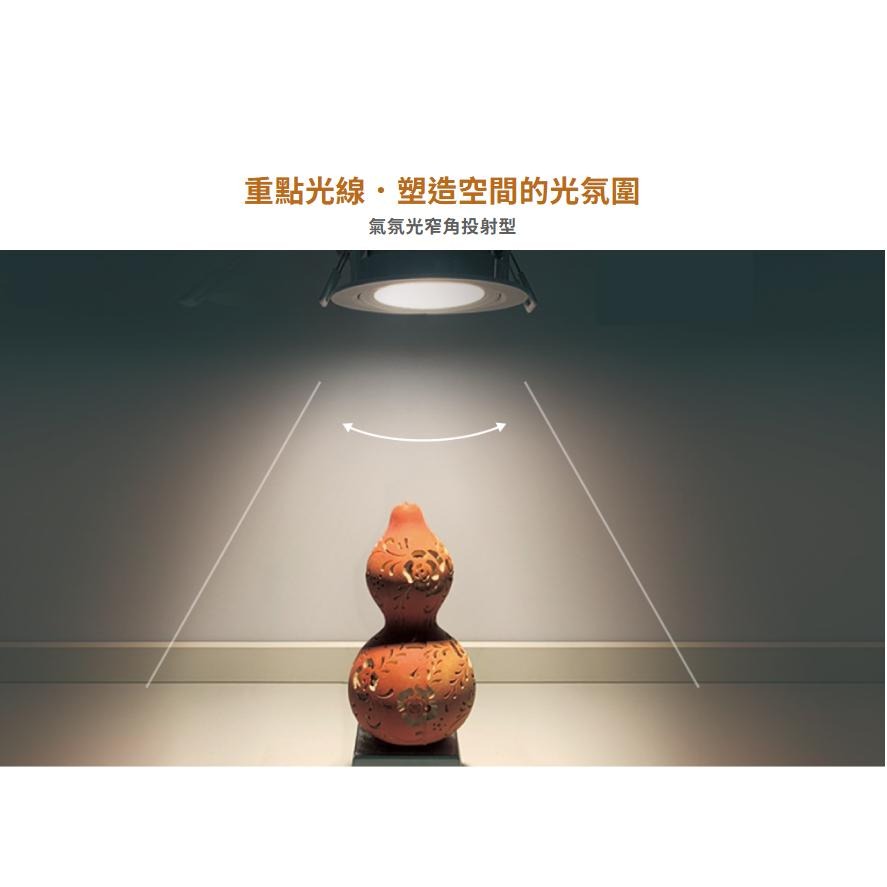 舞光 微笑軌道燈 防眩 重點照明 投射燈 軌道燈 一體式設計 無藍光 高光效 LED-TRSM15DR3 (含發票)-細節圖5