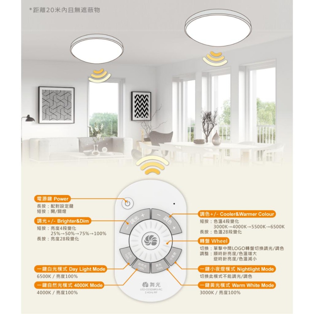舞光 星鑽和風遙控吸頂燈 壁切 28段調光+28段調色 小夜燈 LED-CES30DMR3LW (含發票)-細節圖3