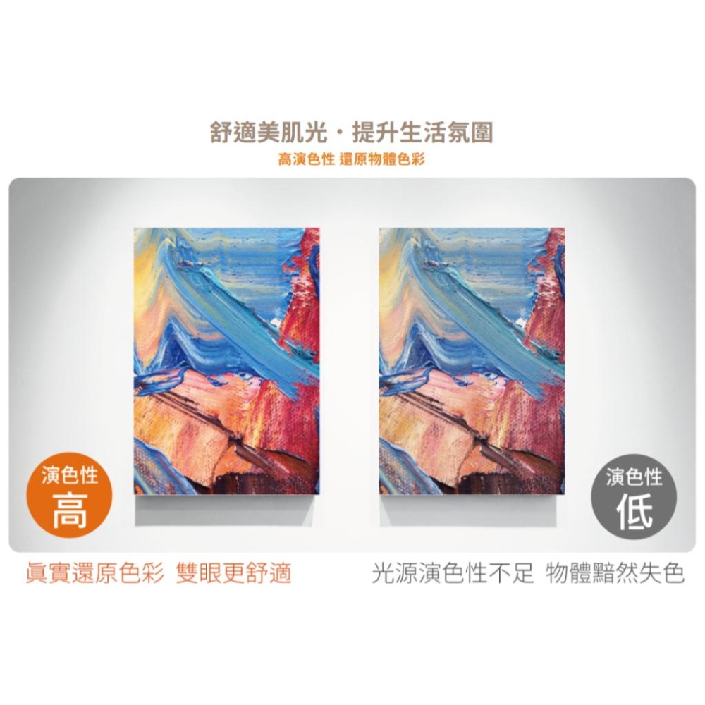 舞光 星鑽和風遙控吸頂燈 壁切 28段調光+28段調色 小夜燈 LED-CES30DMR3LW (含發票)-細節圖8