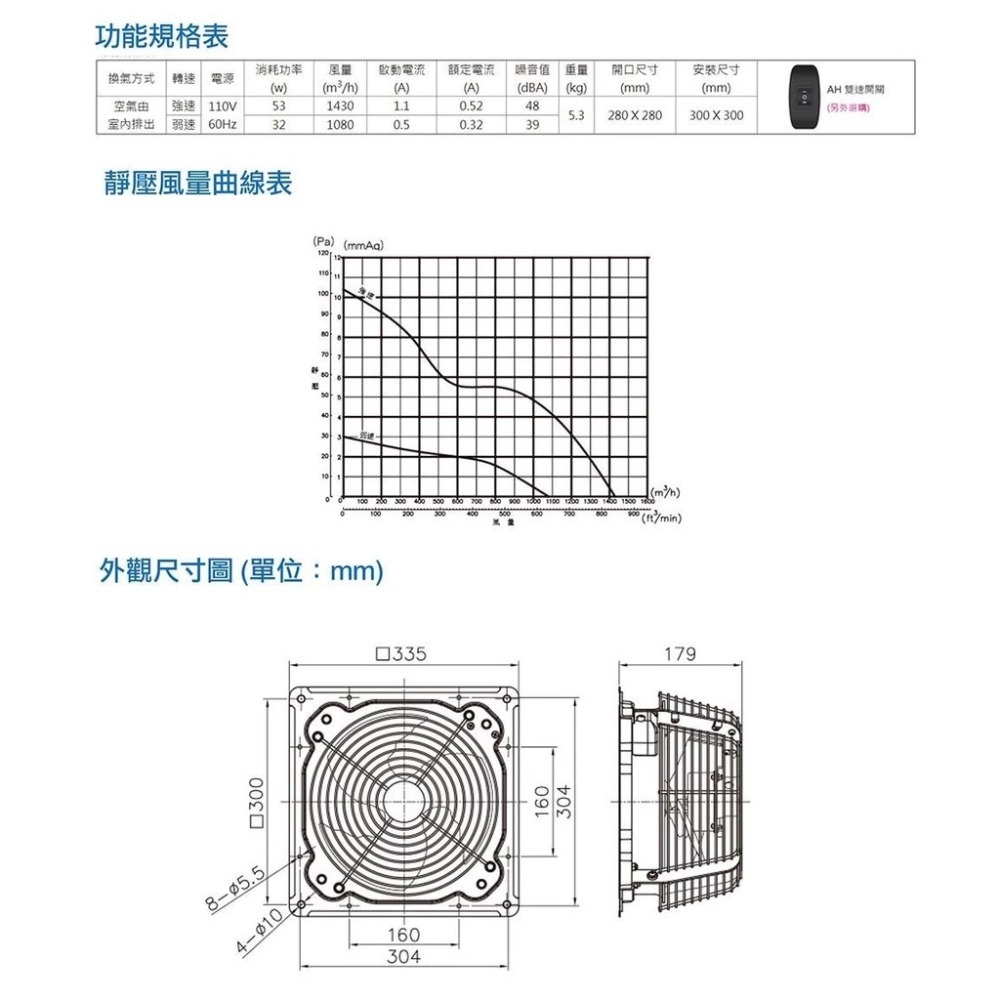 阿拉斯加 ALASKA 產業用倍力扇 排風扇 工業用扇 ITH-10/ITH-14/ITH-18 (含發票)-細節圖3