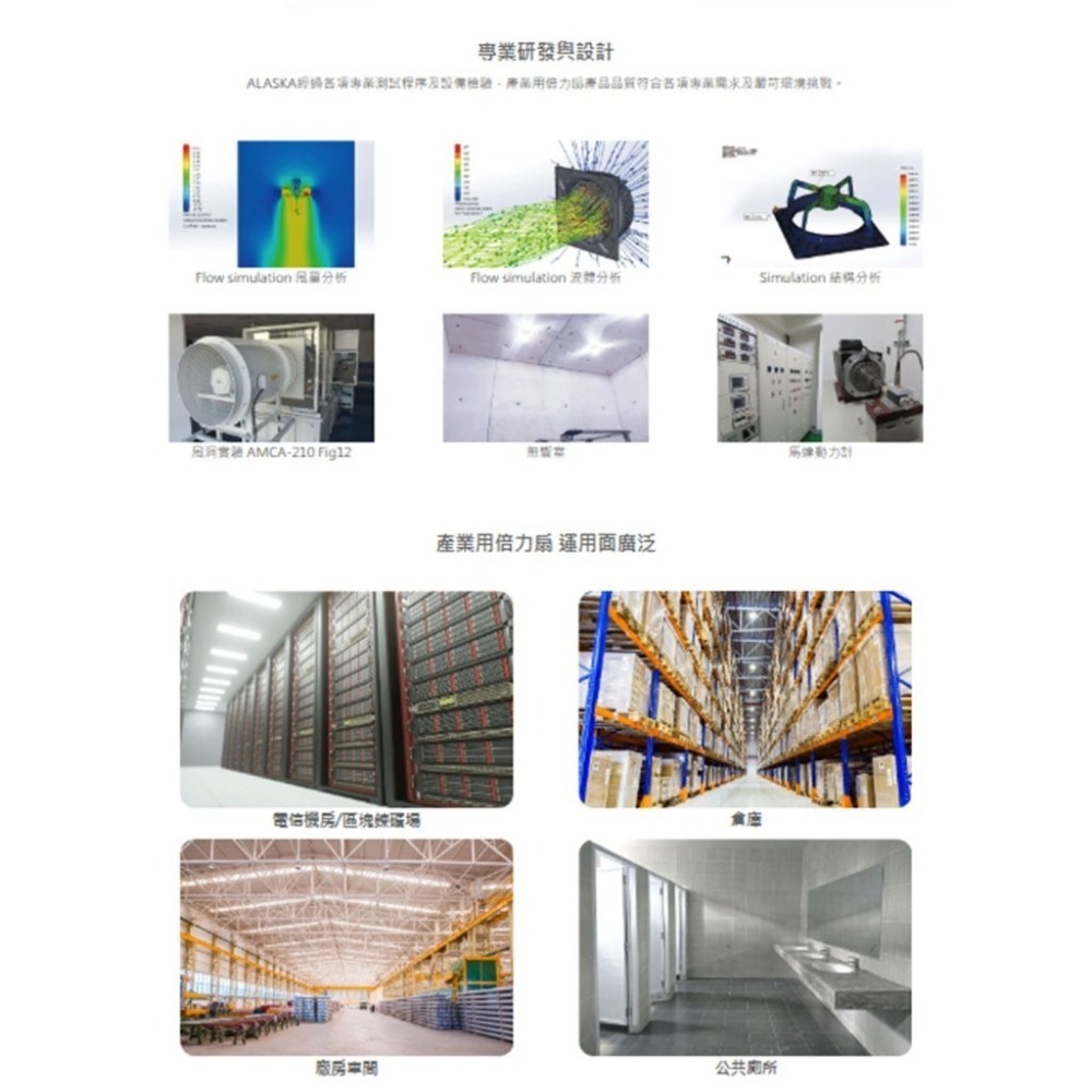 阿拉斯加 ALASKA 產業用倍力扇 排風扇 工業用扇 ITH-10/ITH-14/ITH-18 (含發票)-細節圖4