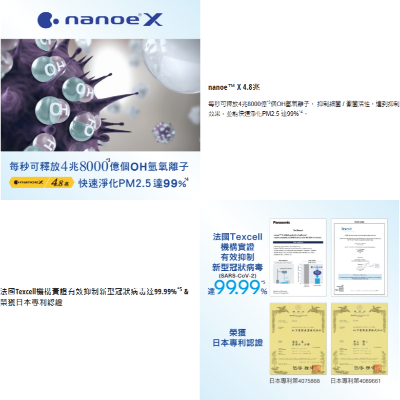 Panasonic 國際牌 浴室換氣暖風機 nanoe®X  抑菌 陶瓷加熱型 FV-40BEN4W (含發票)-細節圖6