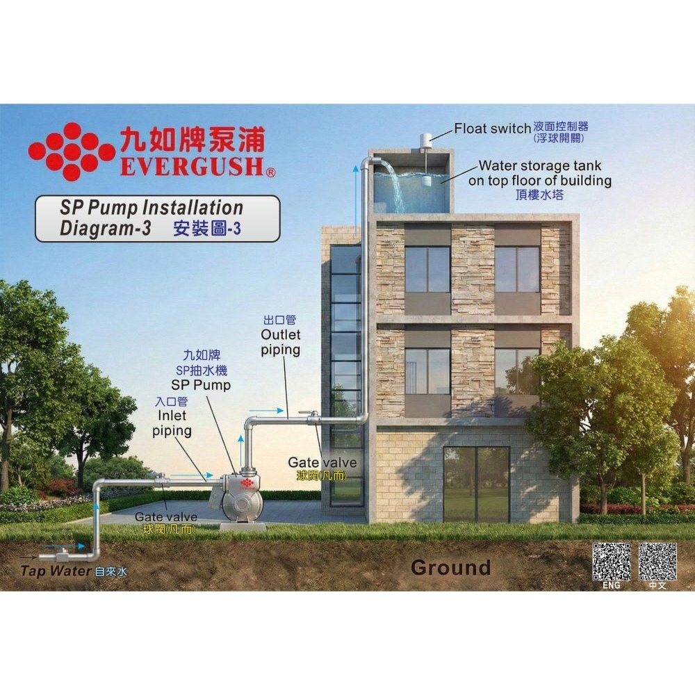 九如牌 1/2HP SP型家用抽水機 泵浦 無水斷電 抽水馬達 體積小 好安裝 SP500AH (含發票)-細節圖4