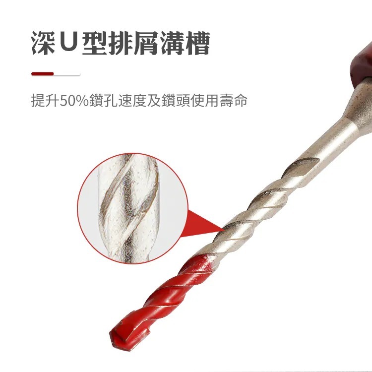 土耳門 準．強力鑽兼鎖 水泥鑽尾 3.2mm 3.4mm 5.0mm 替換式水泥鑽尾 高張力螺絲鑽尾 (含發票)-細節圖5