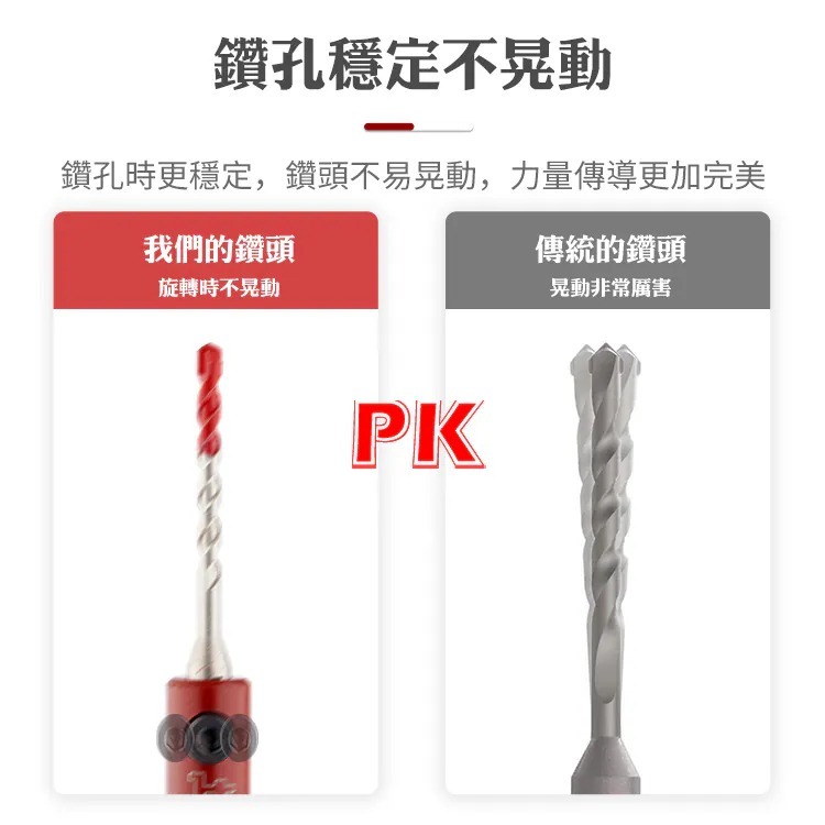 土耳門 準．強力鑽兼鎖 水泥鑽尾 3.2mm 3.4mm 5.0mm 替換式水泥鑽尾 高張力螺絲鑽尾 (含發票)-細節圖8