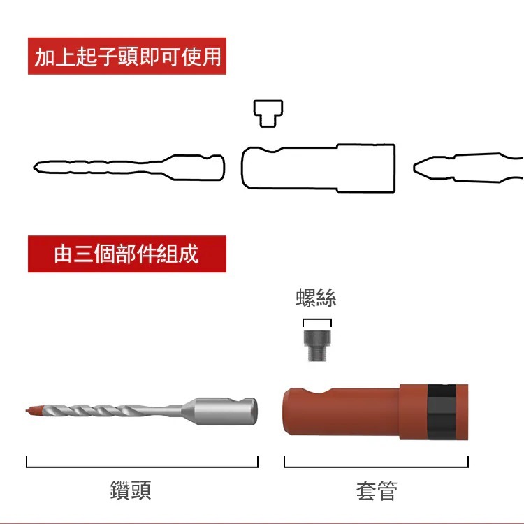 土耳門 準．強力鑽兼鎖 水泥鑽尾 3.2mm 3.4mm 5.0mm 替換式水泥鑽尾 高張力螺絲鑽尾 (含發票)-細節圖9