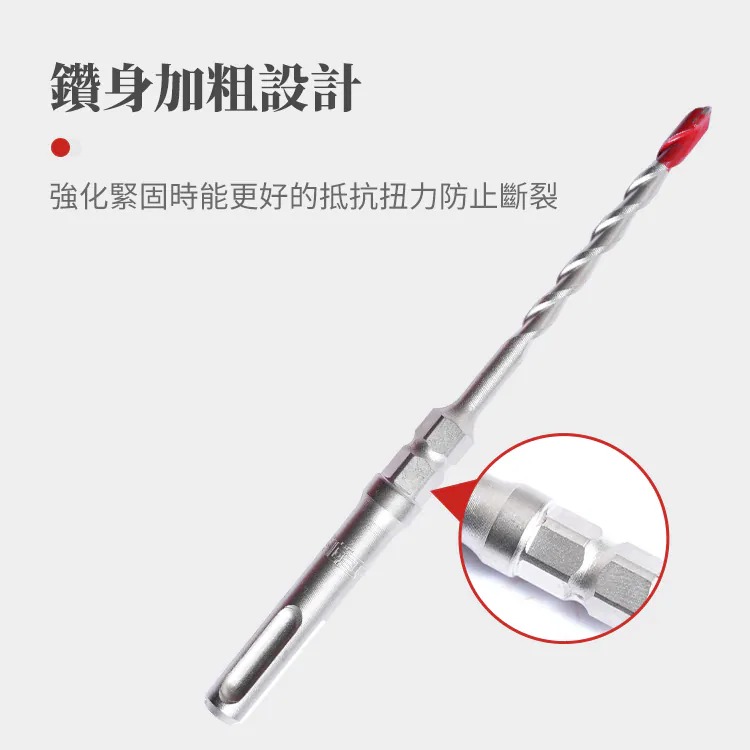 土耳門 抗．藍波釘鑽兼鎖 雙規格套裝 5.8mm 四溝鎢鋼鑽兼鎖 內置防吊釘彈簧 不掉釘 抗扭力設計 (含發票)-細節圖5