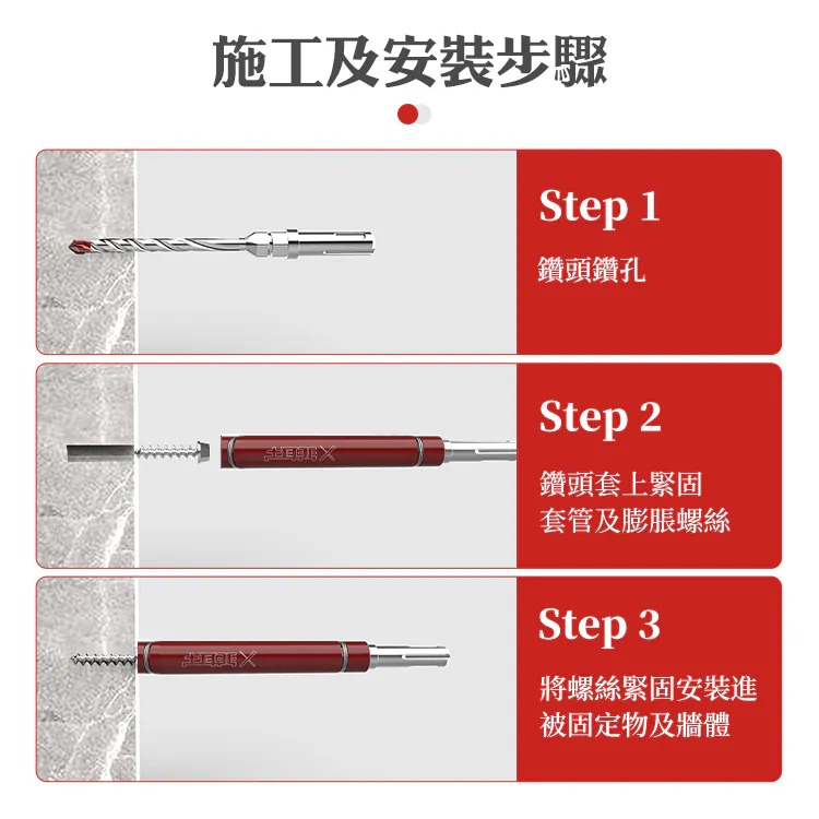 土耳門 抗．藍波釘鑽兼鎖 雙規格套裝 5.8mm 四溝鎢鋼鑽兼鎖 內置防吊釘彈簧 不掉釘 抗扭力設計 (含發票)-細節圖6