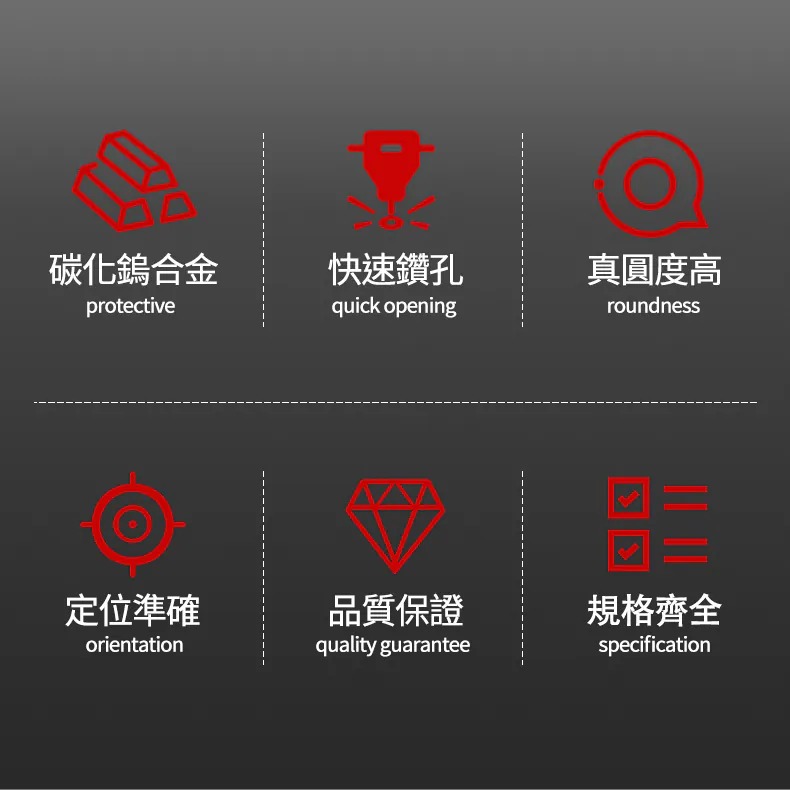 土耳門 堅•SDS-PLUD 四刃四溝水泥鑽尾 瑞士鎢鋼 Ｕ型排屑 鉻鉬合金 水泥鑽尾 鑽頭 水泥鑽尾 (含發票)-細節圖3