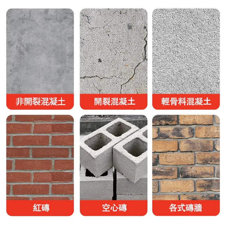 土耳門 堅•SDS-PLUD 四刃四溝水泥鑽尾 瑞士鎢鋼 Ｕ型排屑 鉻鉬合金 水泥鑽尾 鑽頭 水泥鑽尾 (含發票)-細節圖9