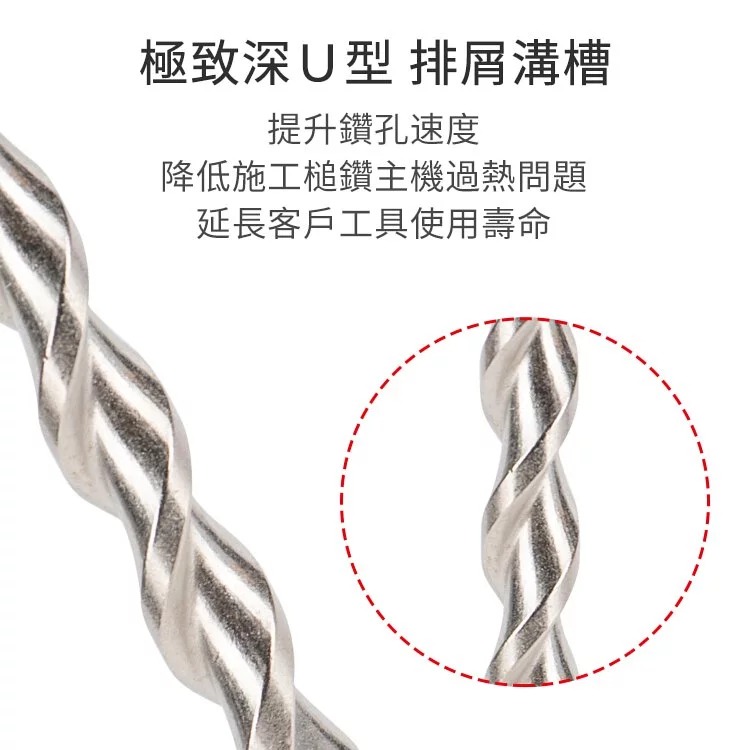 土耳門 堅・HEX六角水泥鑽頭 六角水泥鑽頭  四溝鑽尾 點鑽 定心尖端設計 深U型排屑溝槽 排削快速 (含發票)-細節圖7