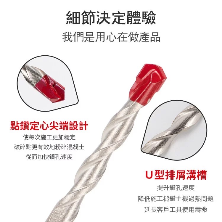 土耳門 堅・HEX六角水泥鑽頭 六角水泥鑽頭  四溝鑽尾 點鑽 定心尖端設計 深U型排屑溝槽 排削快速 (含發票)-細節圖8