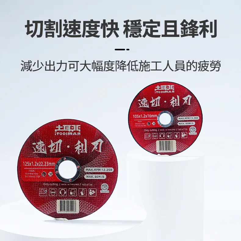 土耳門 速切．利刃 砂輪片 雙層安全網 高耐用 金屬切割片 不鏽鋼磨光片 角磨機配件 TS檢驗 (含發票)-細節圖3