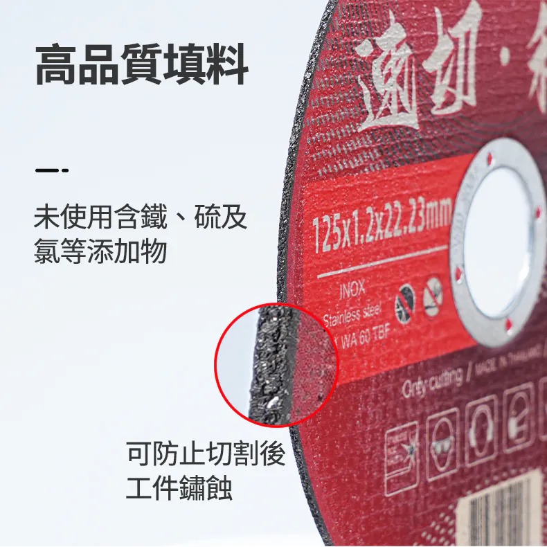 土耳門 速切．利刃 砂輪片 雙層安全網 高耐用 金屬切割片 不鏽鋼磨光片 角磨機配件 TS檢驗 (含發票)-細節圖4