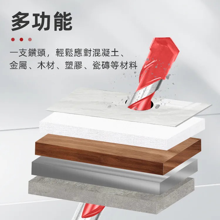 土耳門 萬用．HEX六角水泥鑽頭 頭 水泥鑽 六角柄水泥鑽頭 萬用鑽頭 (含發票)-細節圖4