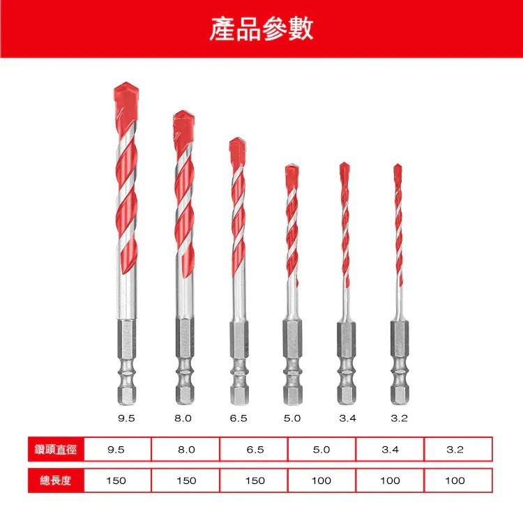 土耳門 萬用．HEX六角水泥鑽頭 頭 水泥鑽 六角柄水泥鑽頭 萬用鑽頭 (含發票)-細節圖9