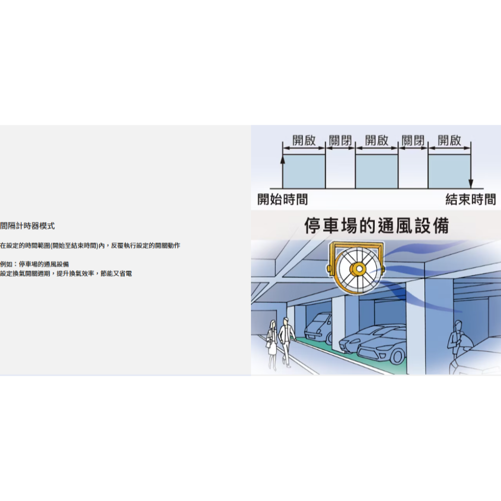 Panasonic 國際牌 一週型電子式定時開關 5年停電補償 三種模式 TB4729KT7 (含發票)-細節圖3