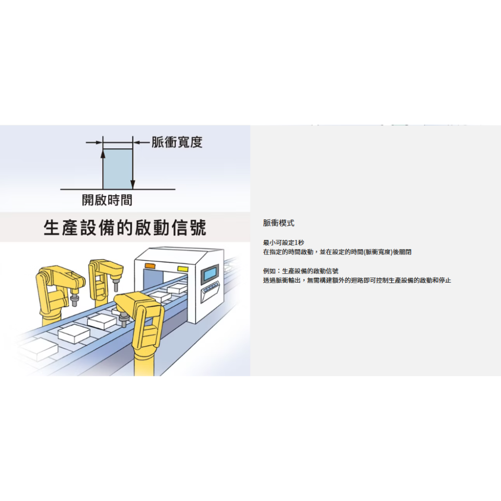 Panasonic 國際牌 一週型電子式定時開關 5年停電補償 三種模式 TB4729KT7 (含發票)-細節圖4