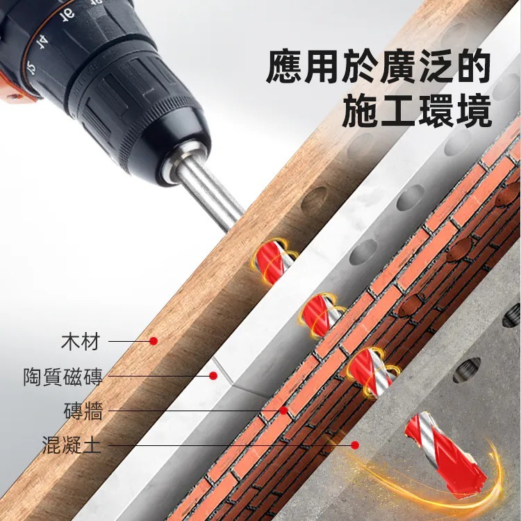 土耳門 靜．HEX六角水泥鑽頭 專利靜音鑽頭 水泥鑽尾 六角鑽頭 電鑽鑽頭 丹麥研發 低噪音鑽頭 (含發票)-細節圖8