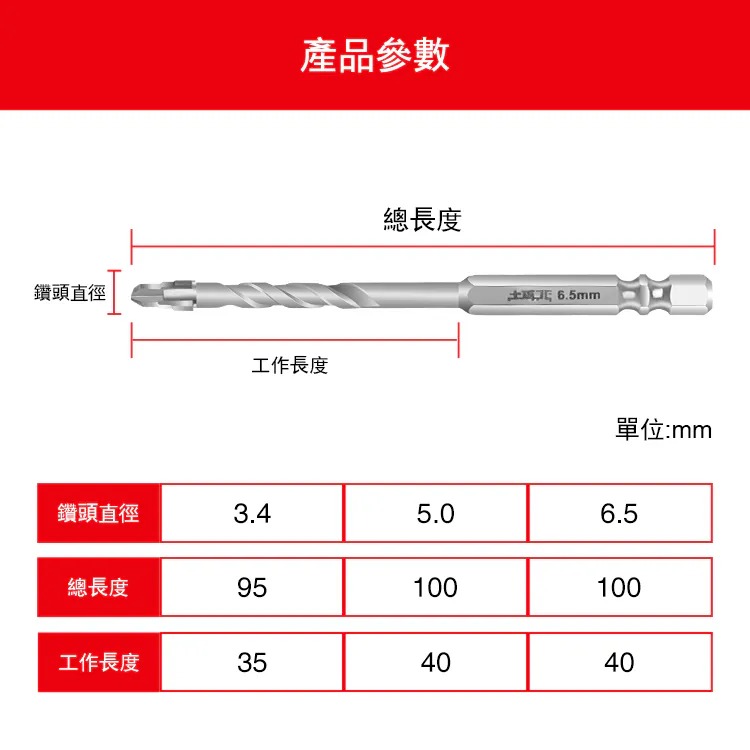 土耳門 超硬．六角階梯鑽頭（磁磚專攻）超高硬度 六角鑽頭 磁磚鑽頭 水泥鑽尾 高硬度磁磚 (含發票)-細節圖7