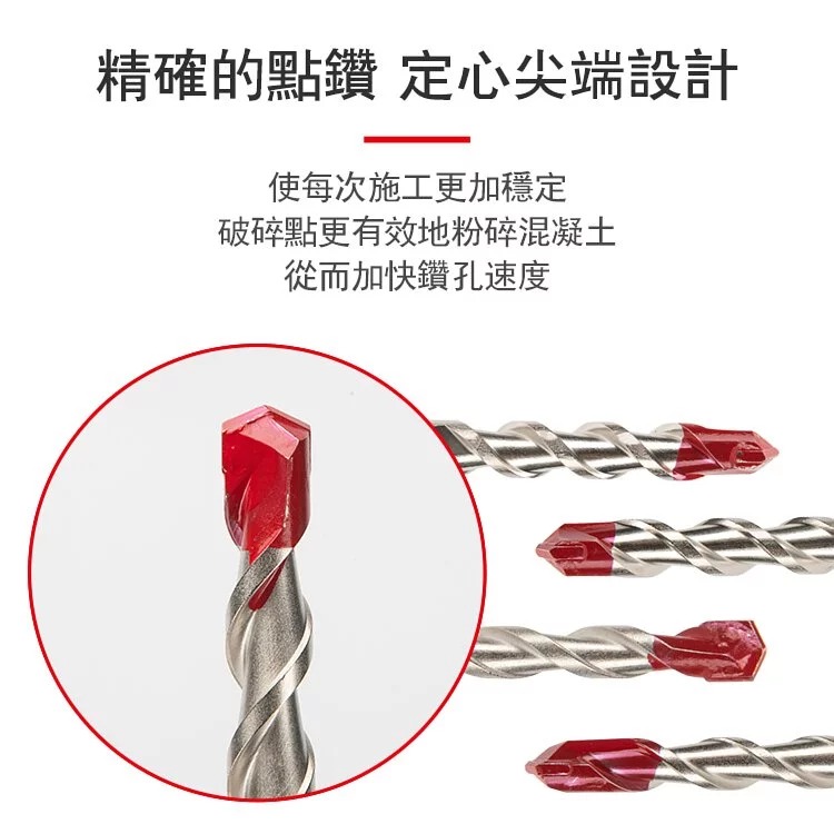 土耳門 堅．SDS-plus兩刃四溝水泥鑽頭 圓柄槌鑽 四溝鑽尾 四溝鑽頭 四溝槌鑽 (含發票)-細節圖6