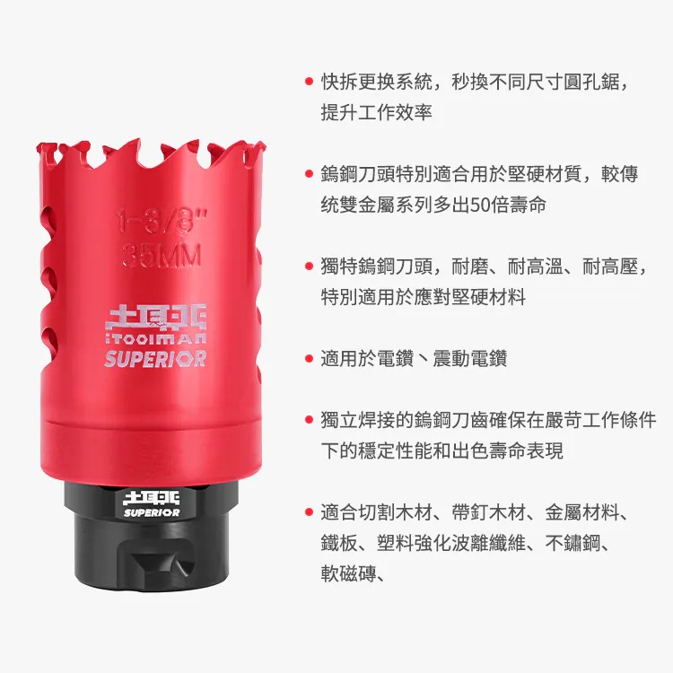 土耳門 SUPERIOR．多功能硬質合金圓孔鋸 25-65mm 快拆設計 圓穴鑽 圓型開孔器 (含發票)-細節圖6