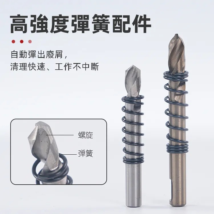 土耳門 SUPERIOR 不鏽鋼圓孔鋸 圓穴鋸 穴鑽 圓穴鑽 金屬開孔器 金屬鑽頭 (含發票)-細節圖6