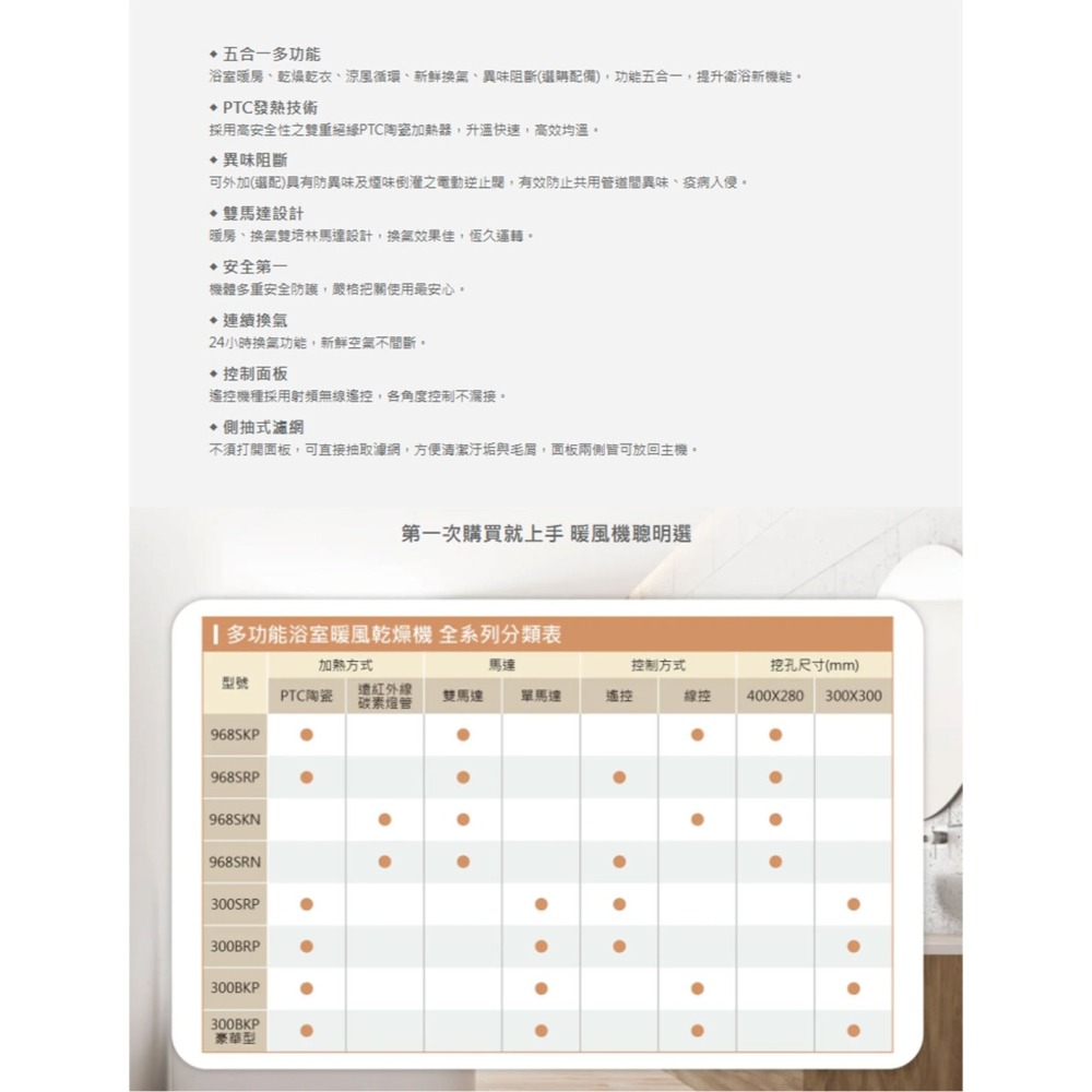 Alaska 阿拉斯加 PTC 陶瓷加熱 多功能浴室暖風乾燥機 五合一多功能 浴室暖風機  968SRP (含發票)-細節圖3