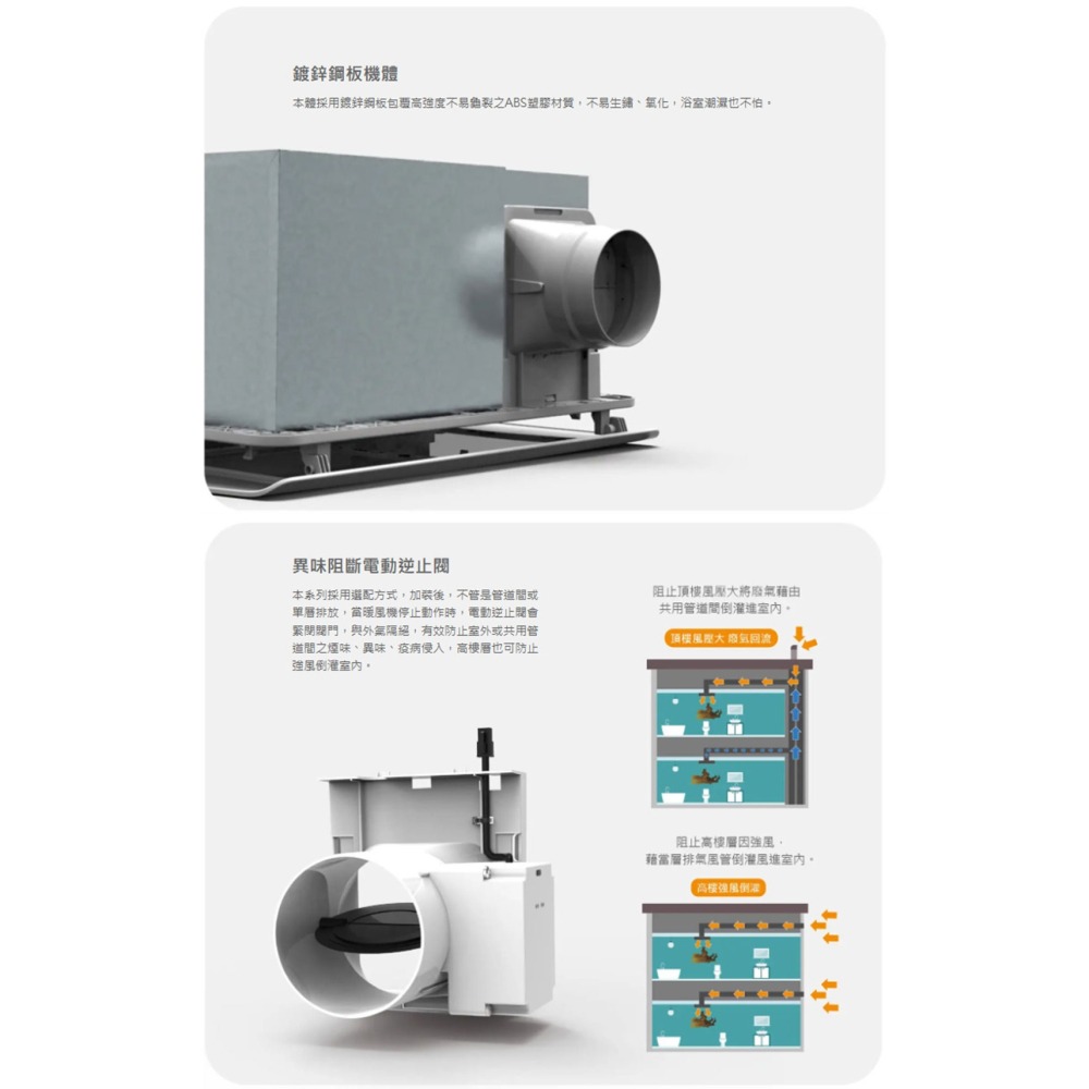 Alaska 阿拉斯加 PTC 陶瓷加熱 多功能浴室暖風乾燥機 五合一多功能 浴室暖風機  968SRP (含發票)-細節圖8