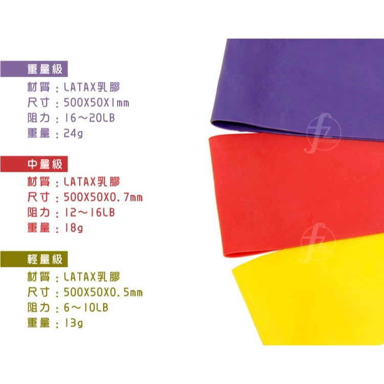 《0.5/0.7/1mm》瑜珈健身彈力圈/健身帶/彈力帶/拉力圈/乳膠拉帶/有氧運動-細節圖2