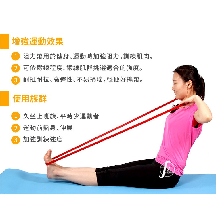 〔30~85LB〕寬2.4cm阻力帶/乳膠阻力繩/彼拉提斯帶/手足運動拉力-細節圖4