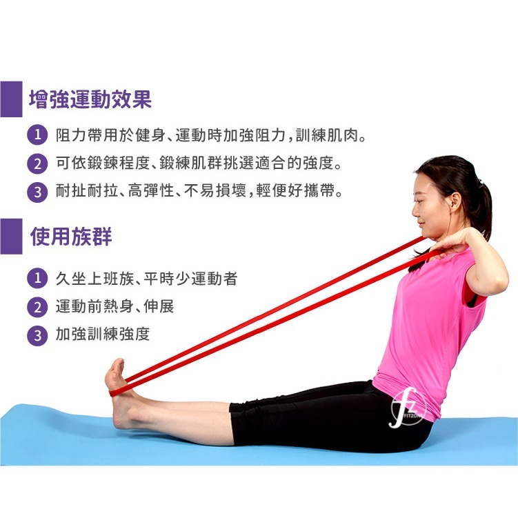 〔45~100LB〕寬3.2cm阻力帶/乳膠阻力繩/彼拉提斯帶/手足運動拉力-細節圖4