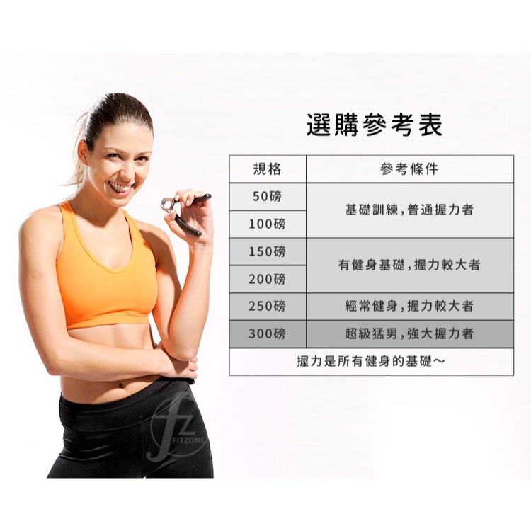 【300磅】鋁合金握力器（單入）／前臂訓練器／指力訓練器／握力-細節圖6