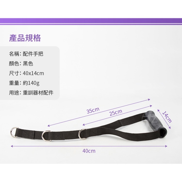 【重訓配件】可調健身配件手把(單入)／拉力器／拉力帶／握柄／重訓器材／健身器材配件／健身把手-細節圖2