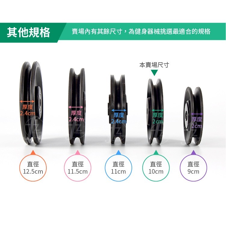 【直徑10cm】滑輪／健身器材配件／重訓機台專用／健身配件／重訓配件／機台配件-細節圖3