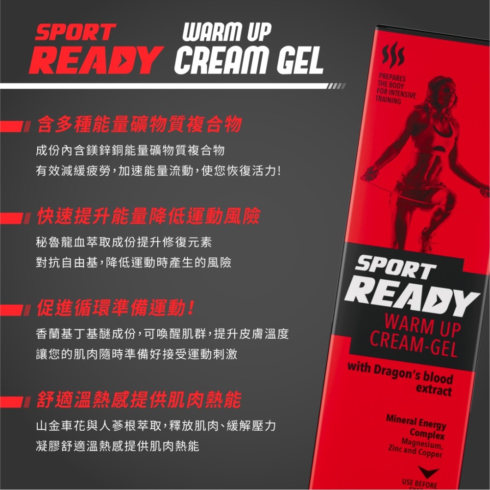 【Sport Ready】運動保養全系列／防磨擦／緩解痠痛／放鬆／暖身／防曬／運動沐浴／凝膠／運動保養-細節圖4